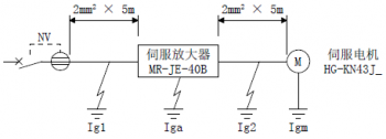 三菱伺服驅(qū)動(dòng)器MR-JE-B漏電斷路器該怎么選定？