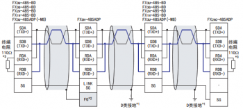 三菱PLC485通訊模塊老是被燒壞,怎么解決? 三菱PLC485通訊模塊老是被燒壞,怎么解決?