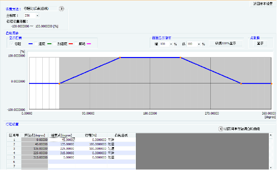 海藍機電 海藍機電