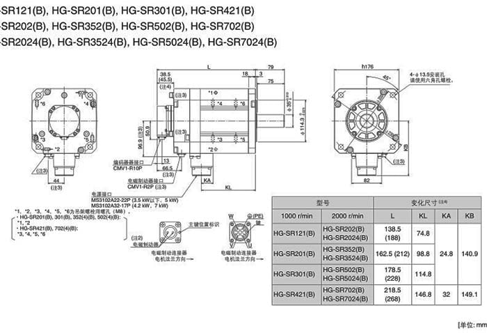 三菱伺服電機(jī)HG-SR102BKG1H1安裝尺寸 三菱伺服電機(jī)HG-SR102BKG1H1安裝尺寸